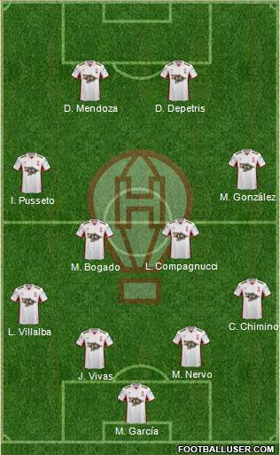 Huracán Formation 2017