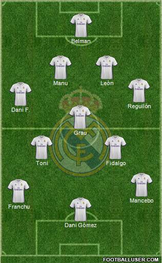 R. Madrid Castilla Formation 2017