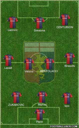 Genoa Formation 2017