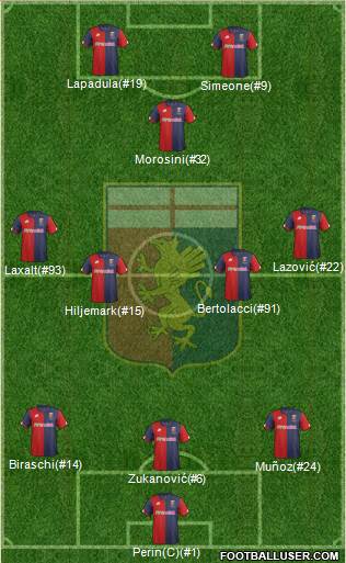 Genoa Formation 2017