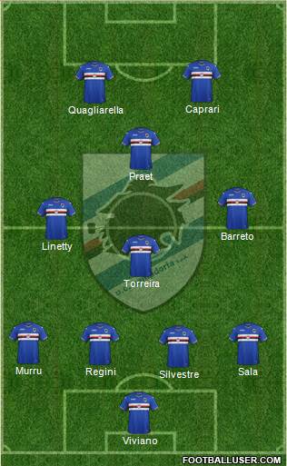 Sampdoria Formation 2017