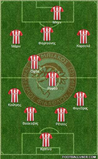 Olympiakos SF Piraeus Formation 2017