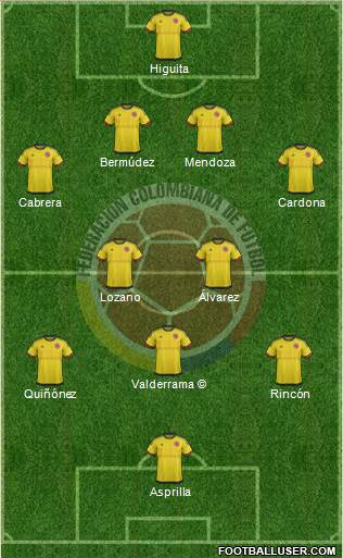 Colombia Formation 2017