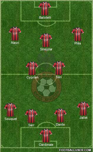 OGC Nice Côte d'Azur Formation 2017