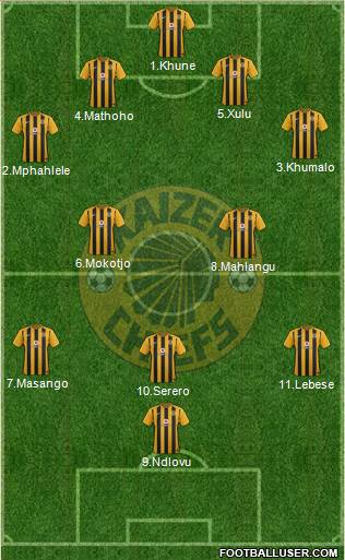 Kaizer Chiefs Formation 2017