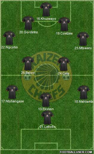 Kaizer Chiefs Formation 2017