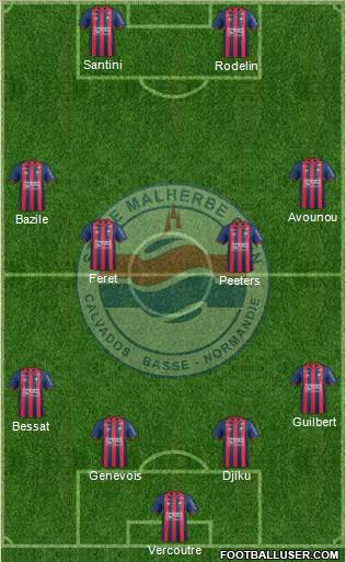 Stade Malherbe Caen Basse-Normandie Formation 2017