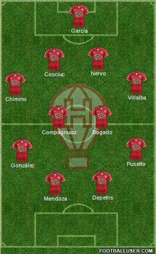 Huracán Formation 2017