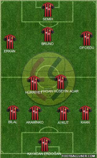 Eskisehirspor Formation 2017