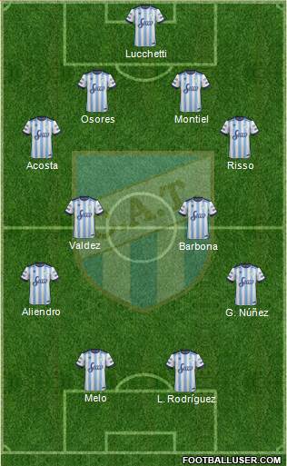 Atlético Tucumán Formation 2017