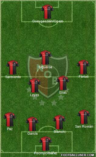 Newell's Old Boys Formation 2017