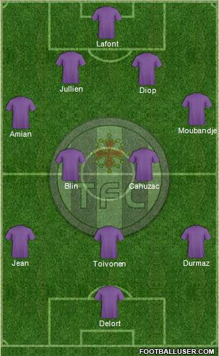 Toulouse Football Club Formation 2017