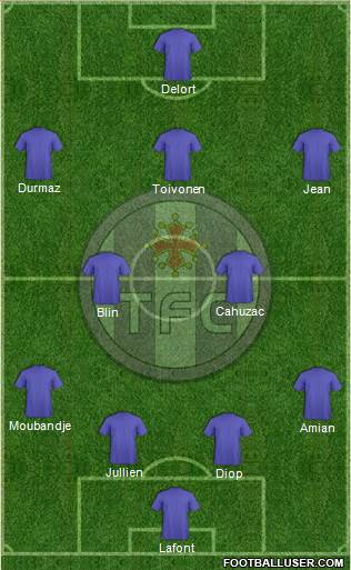 Toulouse Football Club Formation 2017