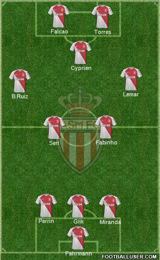 AS Monaco FC Formation 2017