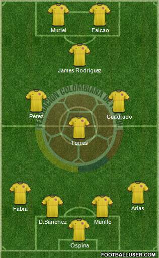 Colombia Formation 2017