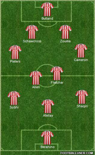 Stoke City Formation 2017