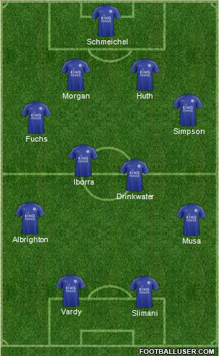 Leicester City Formation 2017