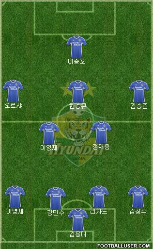 Ulsan Hyundai Formation 2017