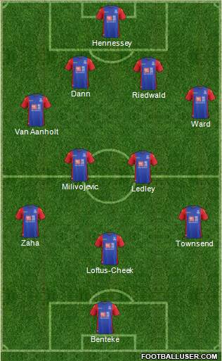 Crystal Palace Formation 2017