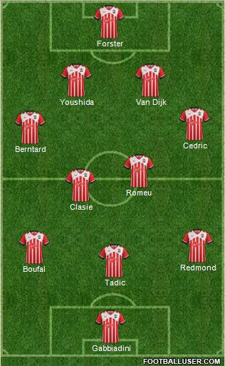 Southampton Formation 2017