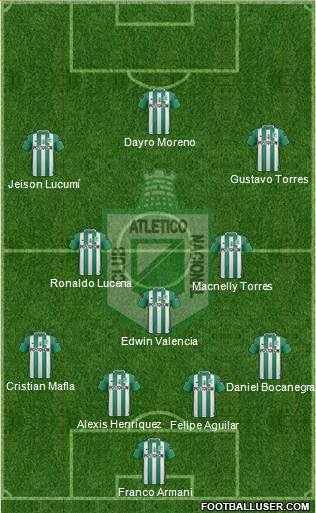 CDC Atlético Nacional Formation 2017