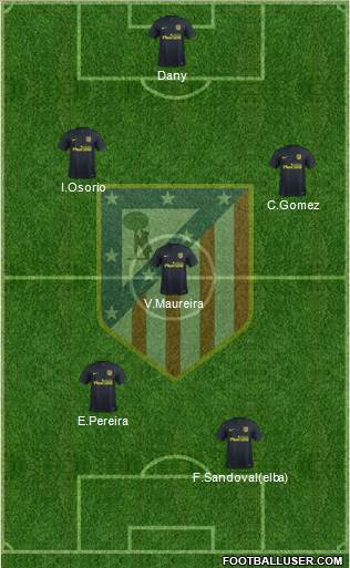 Atlético Madrid B Formation 2017