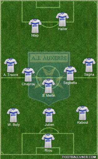 A.J. Auxerre Formation 2017