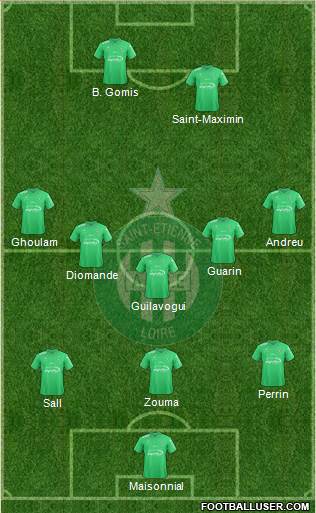 A.S. Saint-Etienne Formation 2017