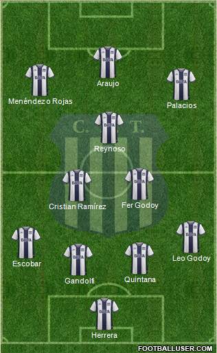 Talleres de Córdoba Formation 2017