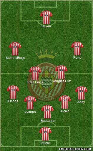 F.C. Girona Formation 2017