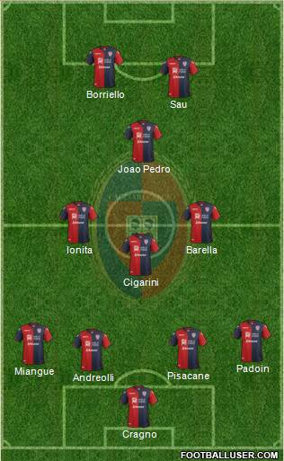 Cagliari Formation 2017