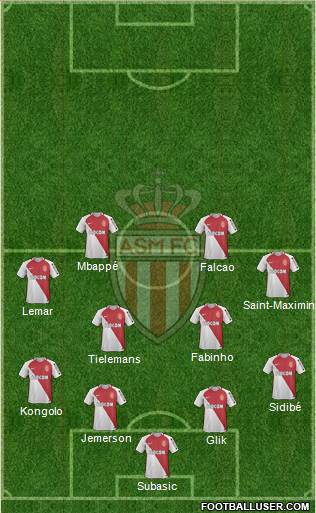 AS Monaco FC Formation 2017