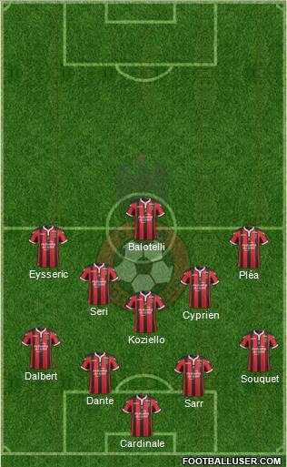 OGC Nice Côte d'Azur Formation 2017