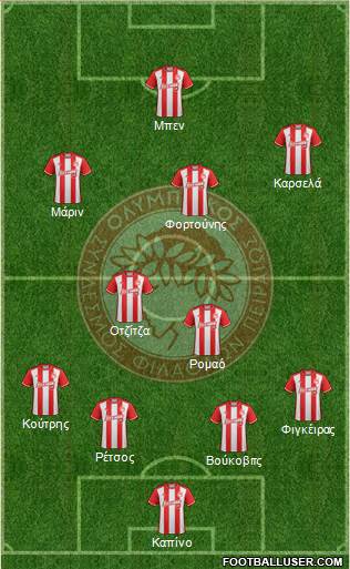 Olympiakos SF Piraeus Formation 2017