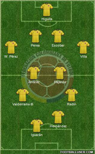 Colombia Formation 2017