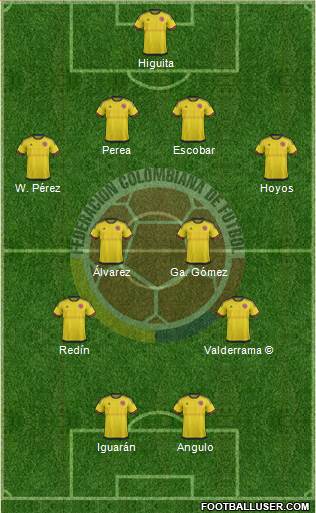 Colombia Formation 2017