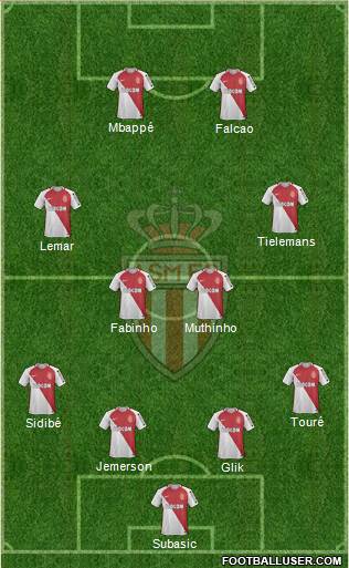 AS Monaco FC Formation 2017