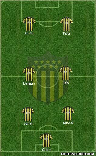 Club Atlético Peñarol Formation 2017