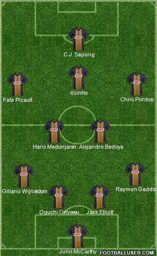 Philadelphia Union Formation 2017