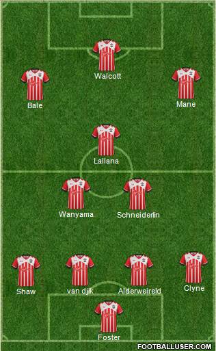 Southampton Formation 2017