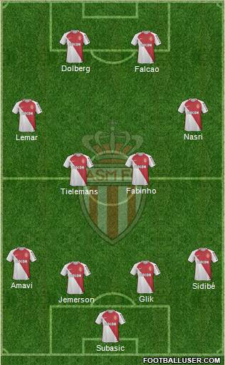 AS Monaco FC Formation 2017