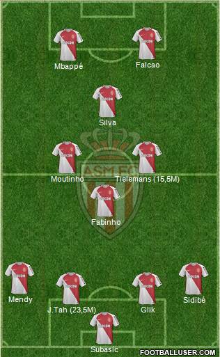 AS Monaco FC Formation 2017