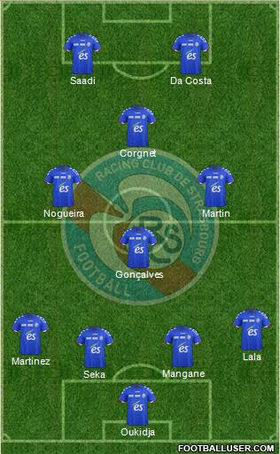 Racing Club de Strasbourg-Football Formation 2017