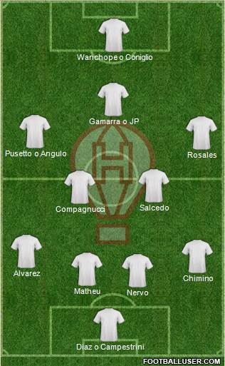 Huracán Formation 2017