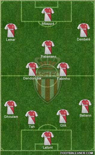 AS Monaco FC Formation 2017