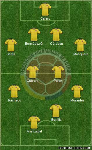 Colombia Formation 2017