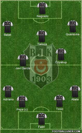 Besiktas JK Formation 2017