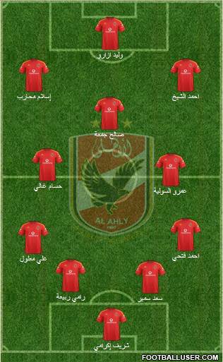 Al-Ahly Sporting Club Formation 2017