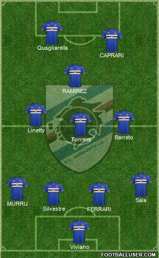 Sampdoria Formation 2017