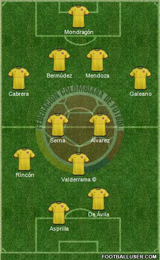 Colombia Formation 2017